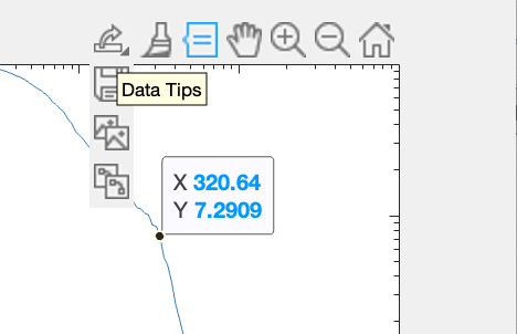 Data-tip