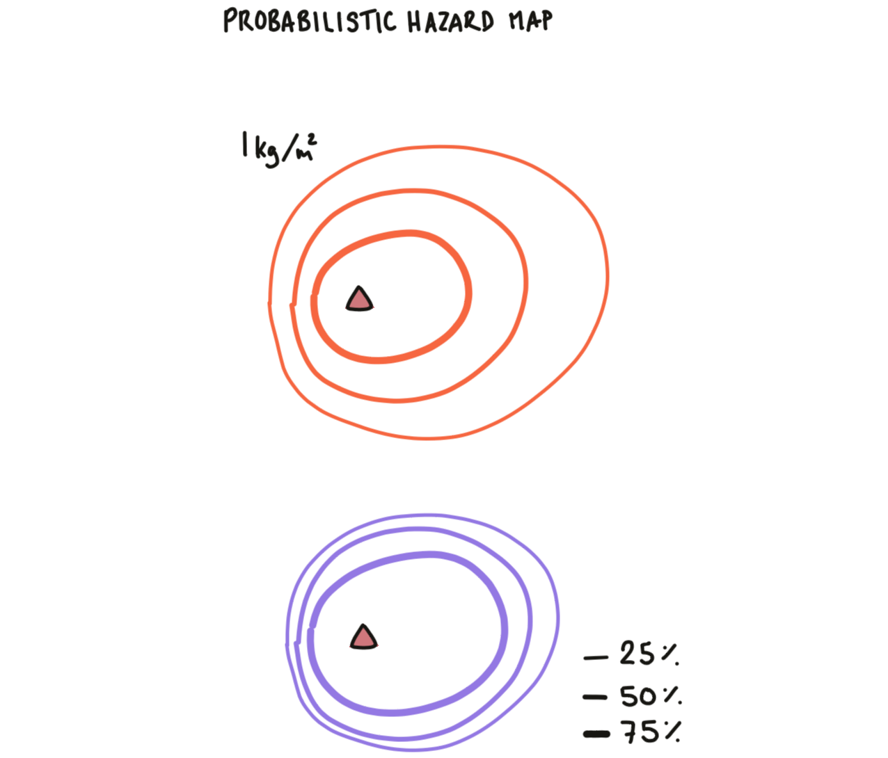 uncertainty_im