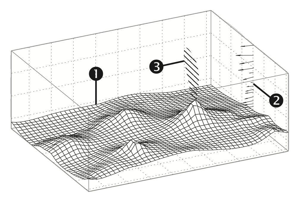 tephra2